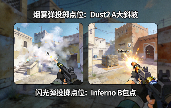 CS2投掷物烟雾弹与闪光弹高清点位教学画面