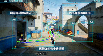 CS2职业赛事投掷物道具封锁点位高清示意图