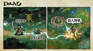 DOTA2野区拉怪与切入时机战术演示画面